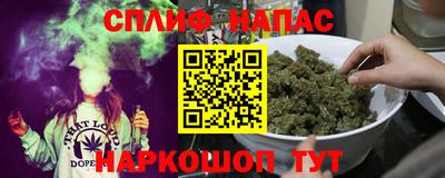 бутират Кунгур