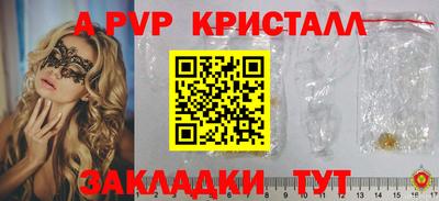 бутират Кунгур